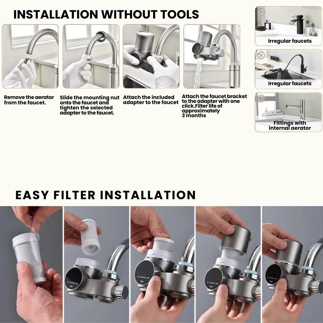 AquaSense™ The Digital Water Purifier