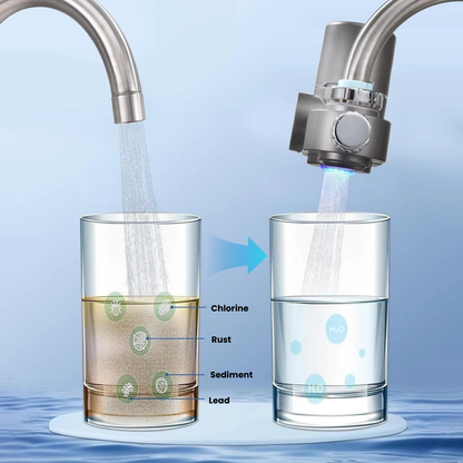 AquaSense™ The Digital Water Purifier