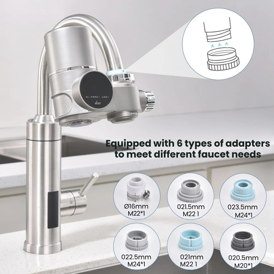 AquaSense™ The Digital Water Purifier